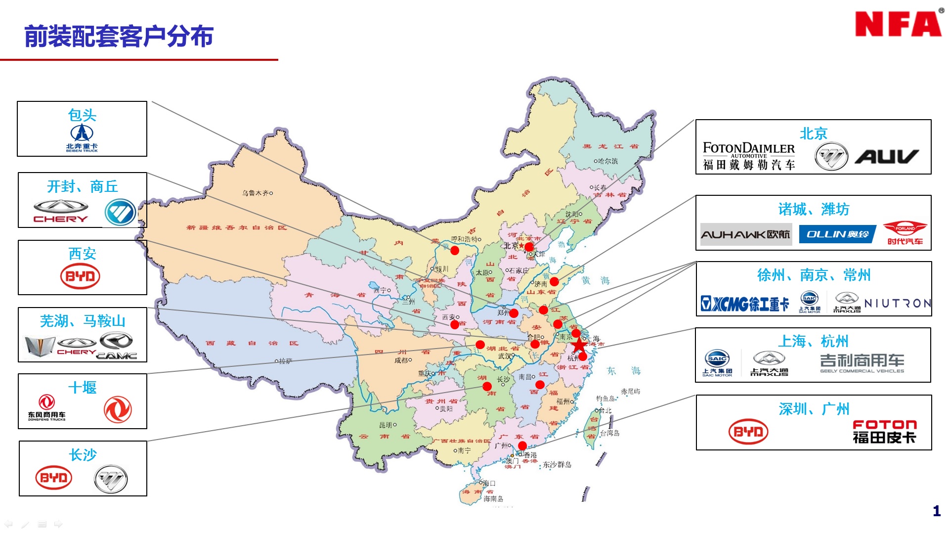 獲得多家主機廠(chǎng)供應資格